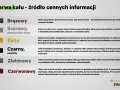 Grafika przedstawia kolory stolca: brązowy, szarawy, żółty, czarny, zielonawy i czerwony.