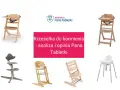 Krzesełko do karmienia ranking: analiza i opinia Pana Tabletki. Różne modele krzesełek do karmienia.