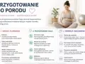 Przygotowanie do porodu: wiedza, ćwiczenia, wsparcie. Świadoma mama to spokojniejszy przebieg porodu.