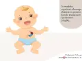 Uśmiechnięte niemowlę z widocznym żołądkiem, ilustracja wyjaśniająca problem refluksu u niemowląt i pozycję ułatwiającą trawienie.