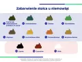Ilustracja pokazuje różne odcienie kupki noworodka, od czarnej, przez zieloną, brązową, aż po białą.