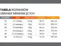 Tabela rozmiarów ubranek niemowlęcych z podziałem na rozmiar, wiek, masę ciała, klatkę i pas.