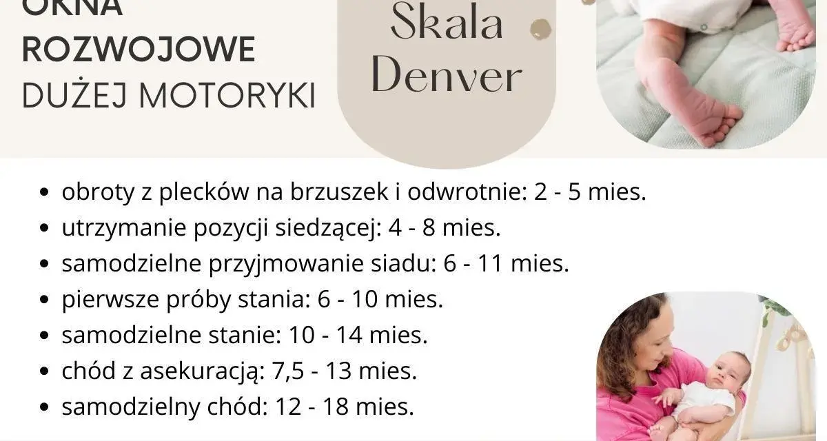 Czerwone flagi w rozwoju niemowląt: Kiedy wizyta u fizjoterapeuty?