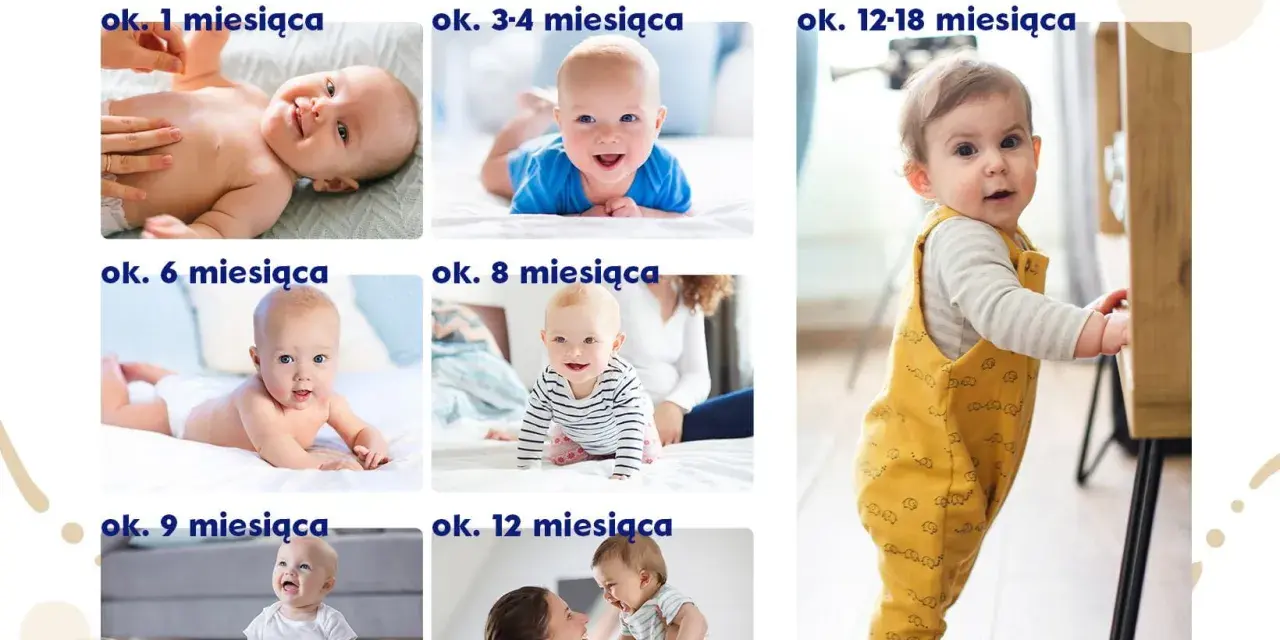Skoki rozwojowe po roku: niemowlęta od 1 miesiąca do 1,5 roku, pokazujące rozwój od leżenia do stania.