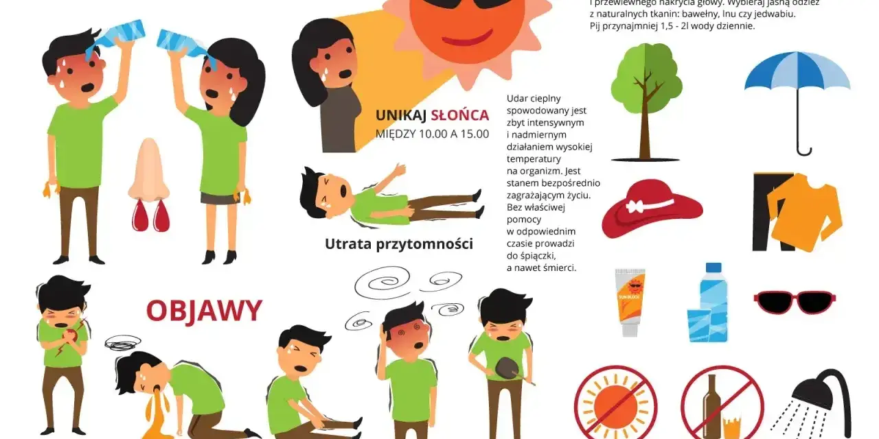 Ilustracja pokazuje objawy udaru cieplnego u dziecka, takie jak szybkie bicie serca, wymioty, skurcze, brak potu, zawroty głowy i utratę przytomności.