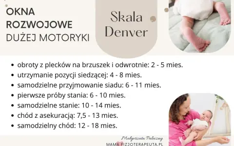 Czerwone flagi w rozwoju niemowląt: Kiedy wizyta u fizjoterapeuty?