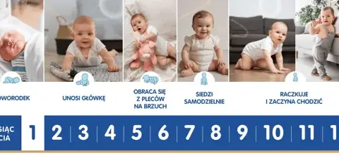 Niemowlę do kiedy? Rozwój miesiąc po miesiącu porady dla rodziców