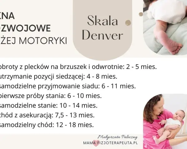 Czerwone flagi w rozwoju niemowląt: Kiedy wizyta u fizjoterapeuty?