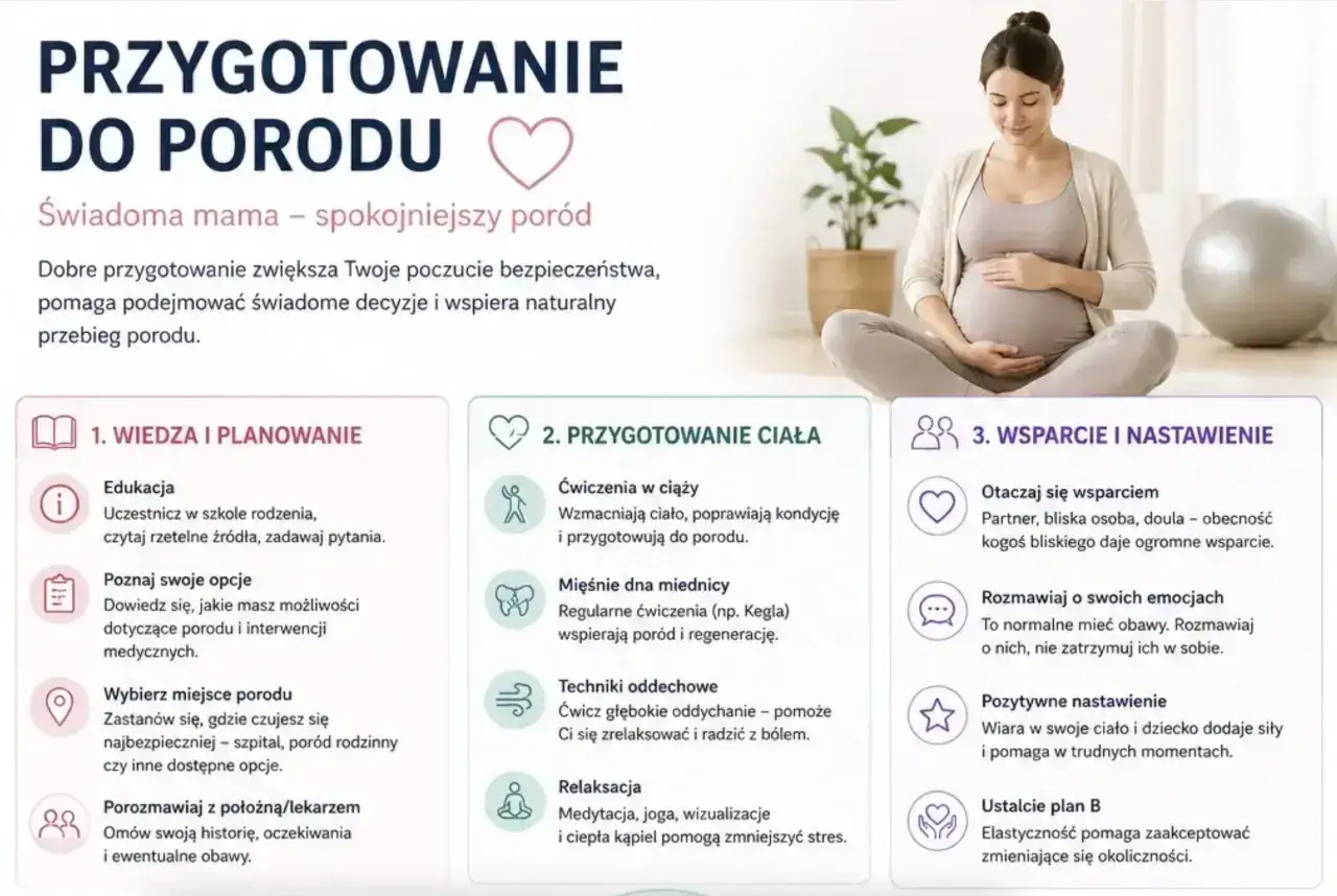 Przygotowanie do porodu: wiedza, ćwiczenia, wsparcie. Świadoma mama to spokojniejszy poród.