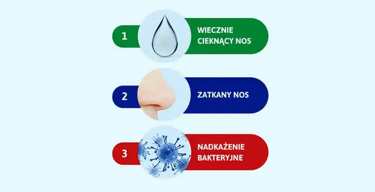 kolory kataru u dziecka mity i fakty