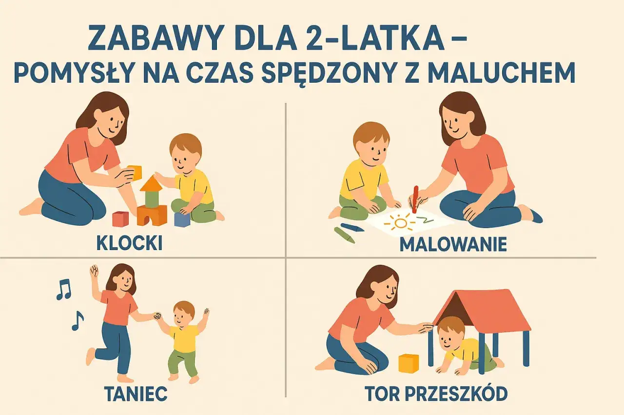 Pomysły na zabawy dla dwulatka w domu: budowanie z klocków, malowanie, taniec i tor przeszkód.